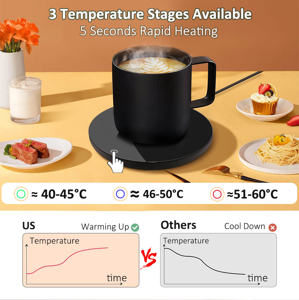 USB Cup Warmer Electric Heatin - Coffee Tea Warmer reseña y precio