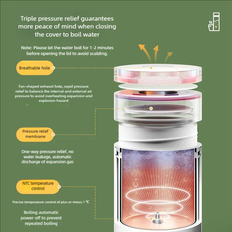 JFBONIN Electric Kettles Porta - Coffee Tea Menu reseña y precio