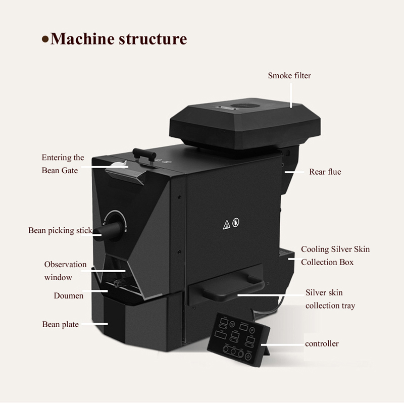 500g Coffee Roaster 3 Roasting - Coffee Bean reseña y precio