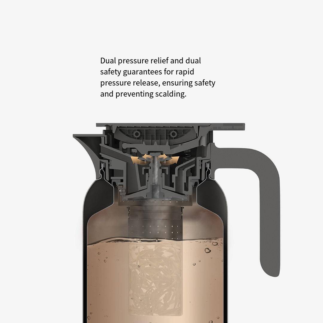 Xiaomi Titanium 1.2L Capacity  - Coffee Tea reseña y precio