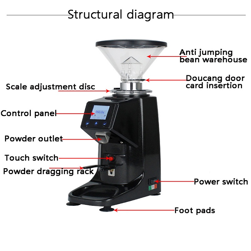 Coffee Grinder Electric for Es - Coffee Bean reseña y precio