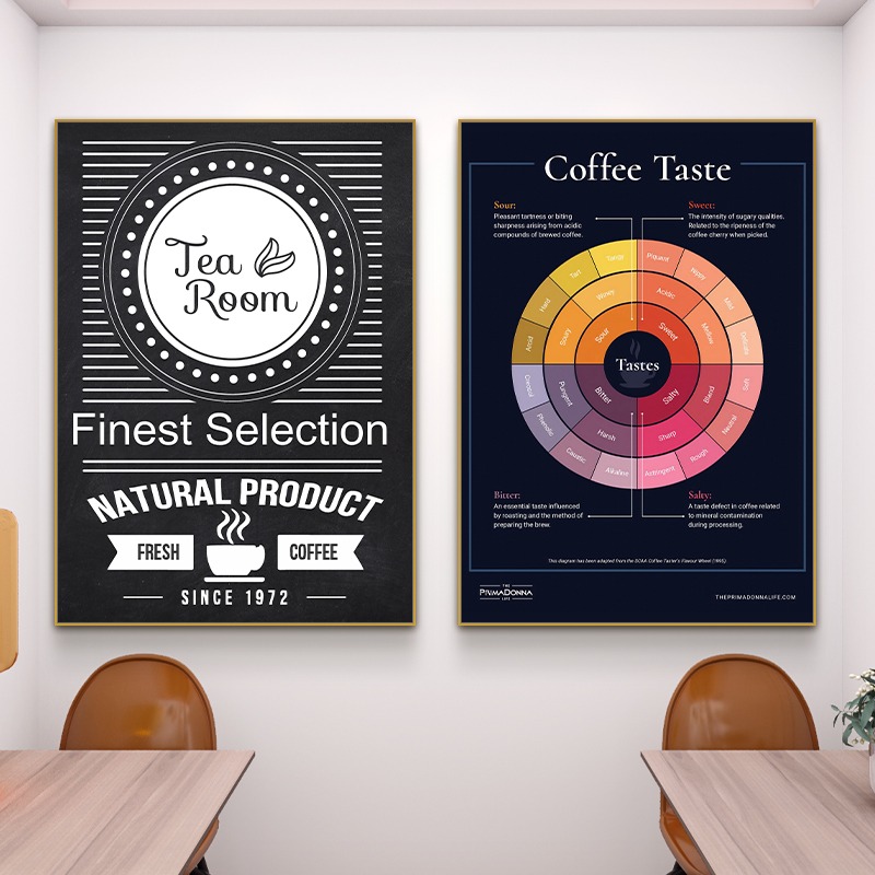 Heres Your Coffee Taste Bean T - Coffee Tea Menu reseña y precio